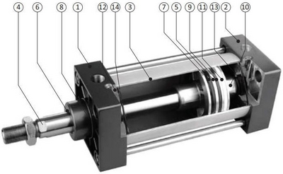 Пневмоцилиндр двухстороннего действия ПГС SC125x50-S, Ду125, ход поршня 50мм, с односторонним штоком, магнитное кольцо на пошне
